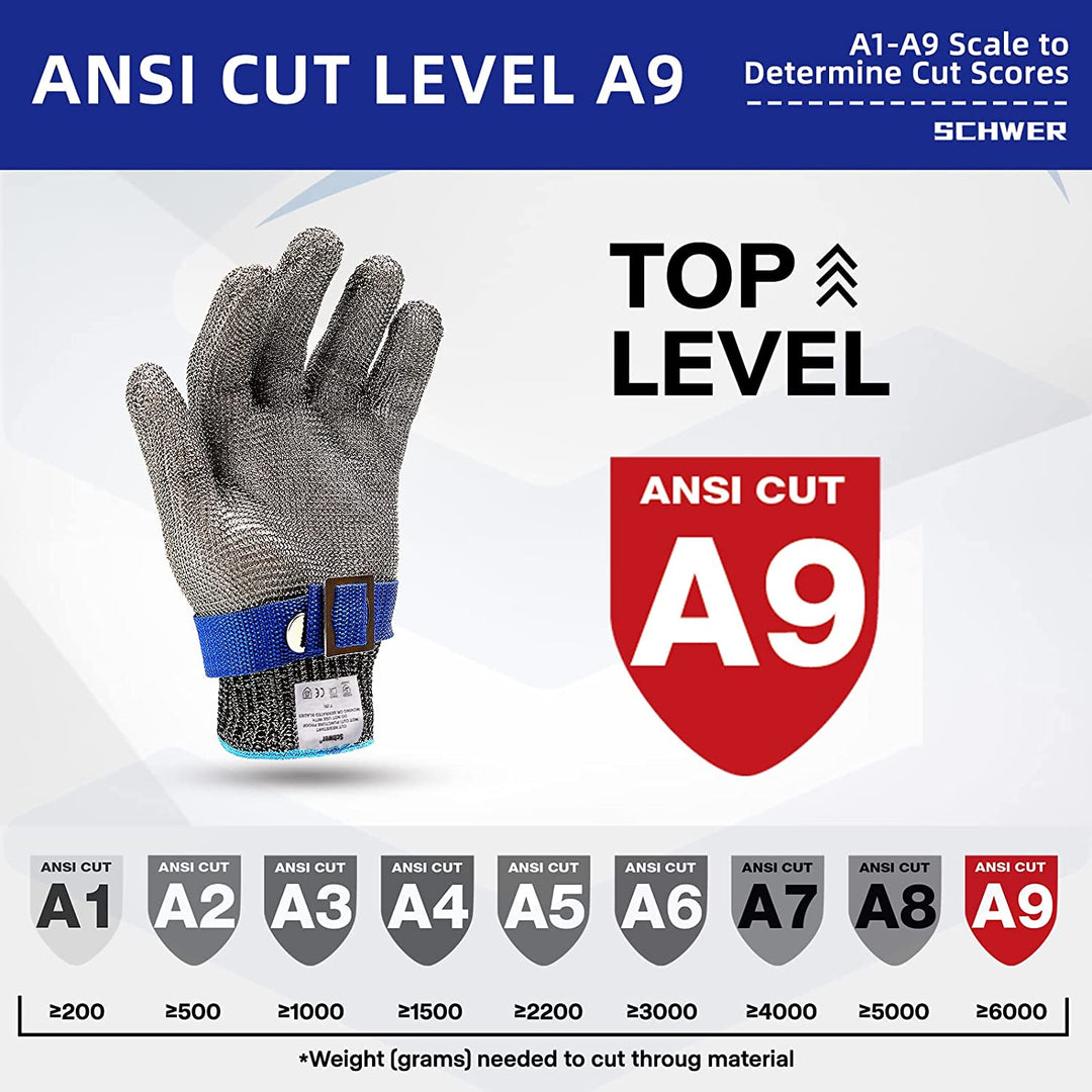 Cut-Resistant Gloves – Flexible Protection for Safe Handling
