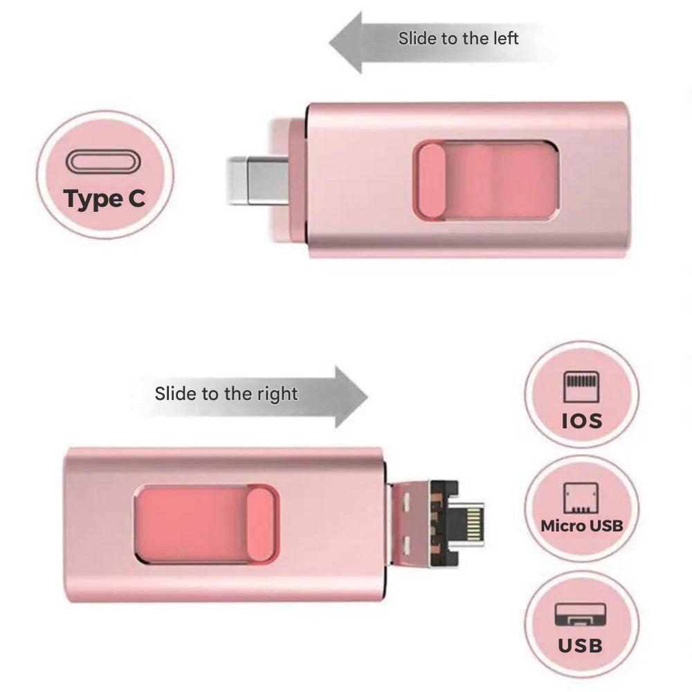 4-in-1 USB Flash Drive for Every Device - DataFlex