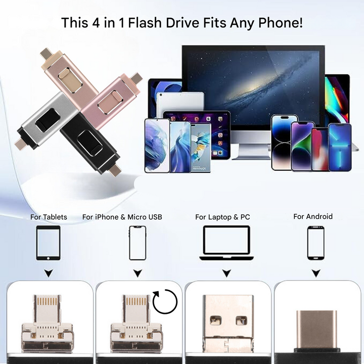 4-in-1 USB Flash Drive for Every Device - DataFlex
