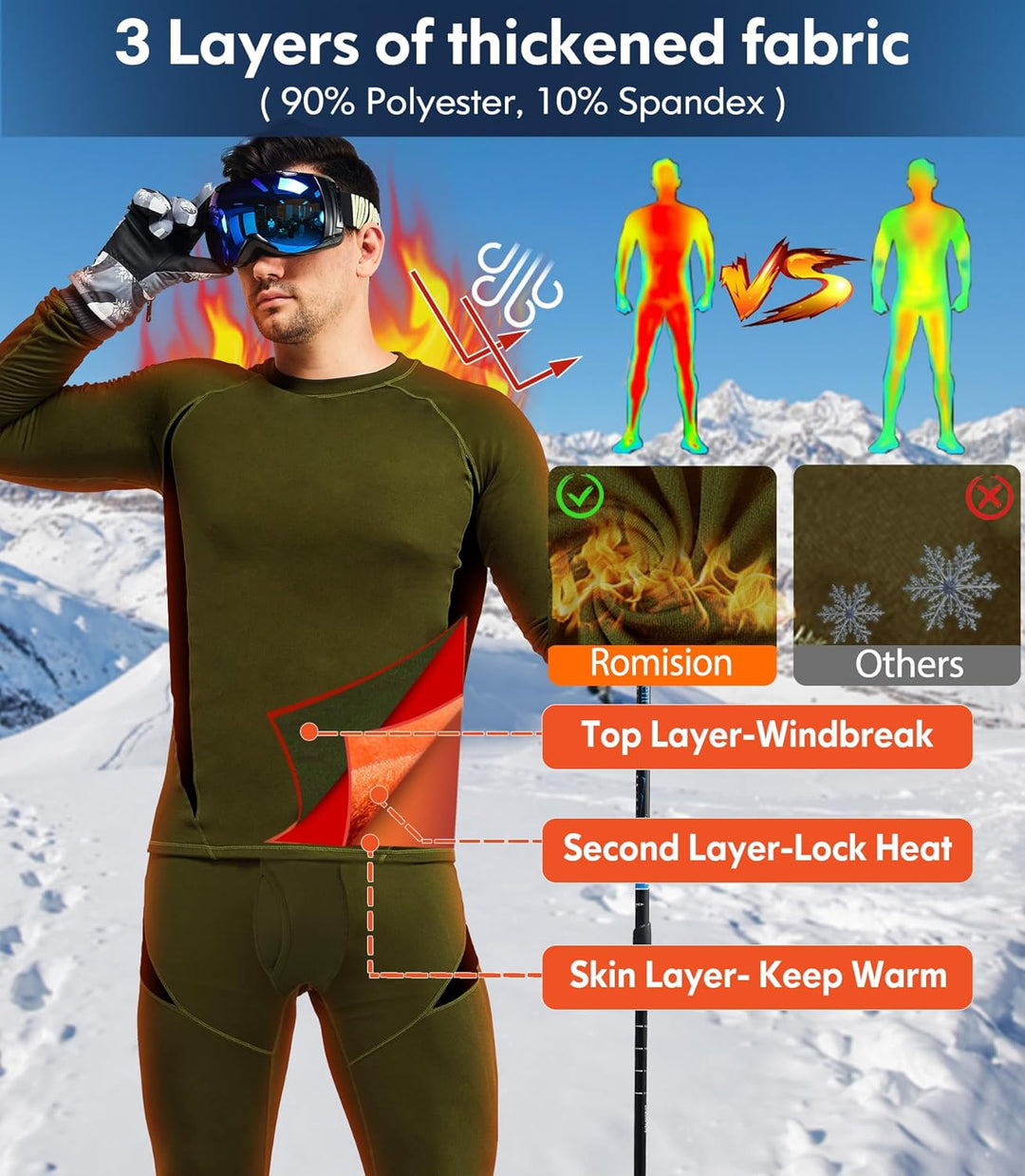 Thermal Underwear Set for Men - Thomas