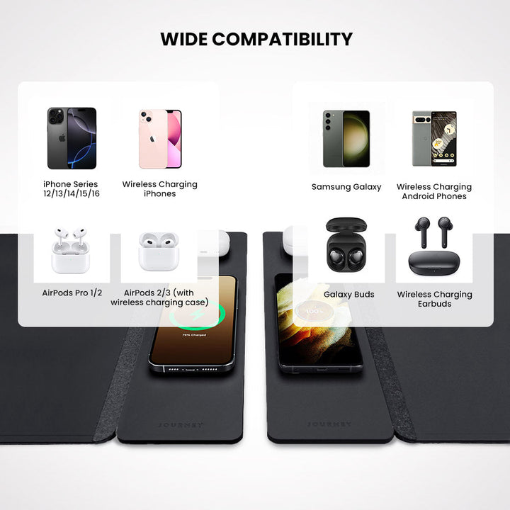 Wireless Charging Desk Pad – ChargePad Flex