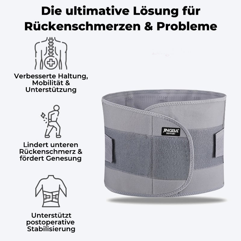 Adjustable Lumbar Support Brace – CoreSupport