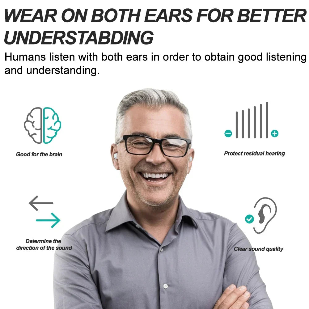 Mini In-Ear Hearing Aids – ClearMini 2026