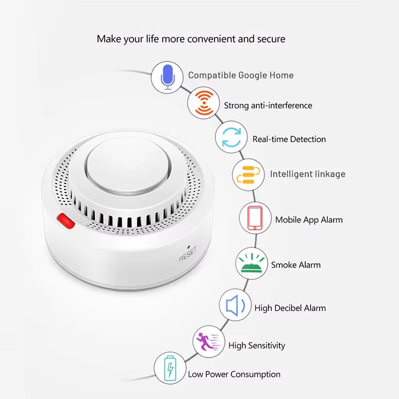 Smart WiFi Smoke Detector Fire Alarm 85 dB – SafeSense