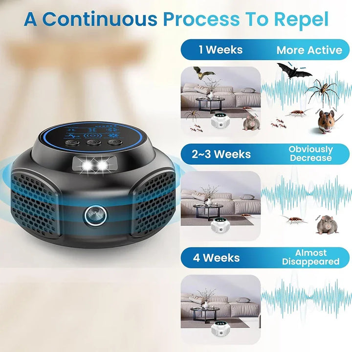 Ultrasonic Rat Repeller Plug-In – PestShield (BUY 1 GET 1 FREE)