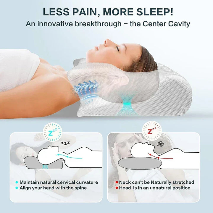 2-in-1 Viscoelastic Neck Support Pillow with Ergonomic Contour Design – RestAlign