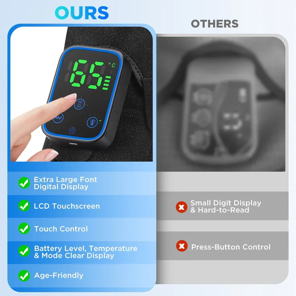 3-in-1 Electric Shoulder, Elbow and Knee Massager with Heat and App Control – ReliefPro