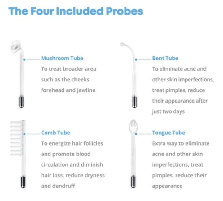 High-Frequency Skin Therapy Wand - GlowWave