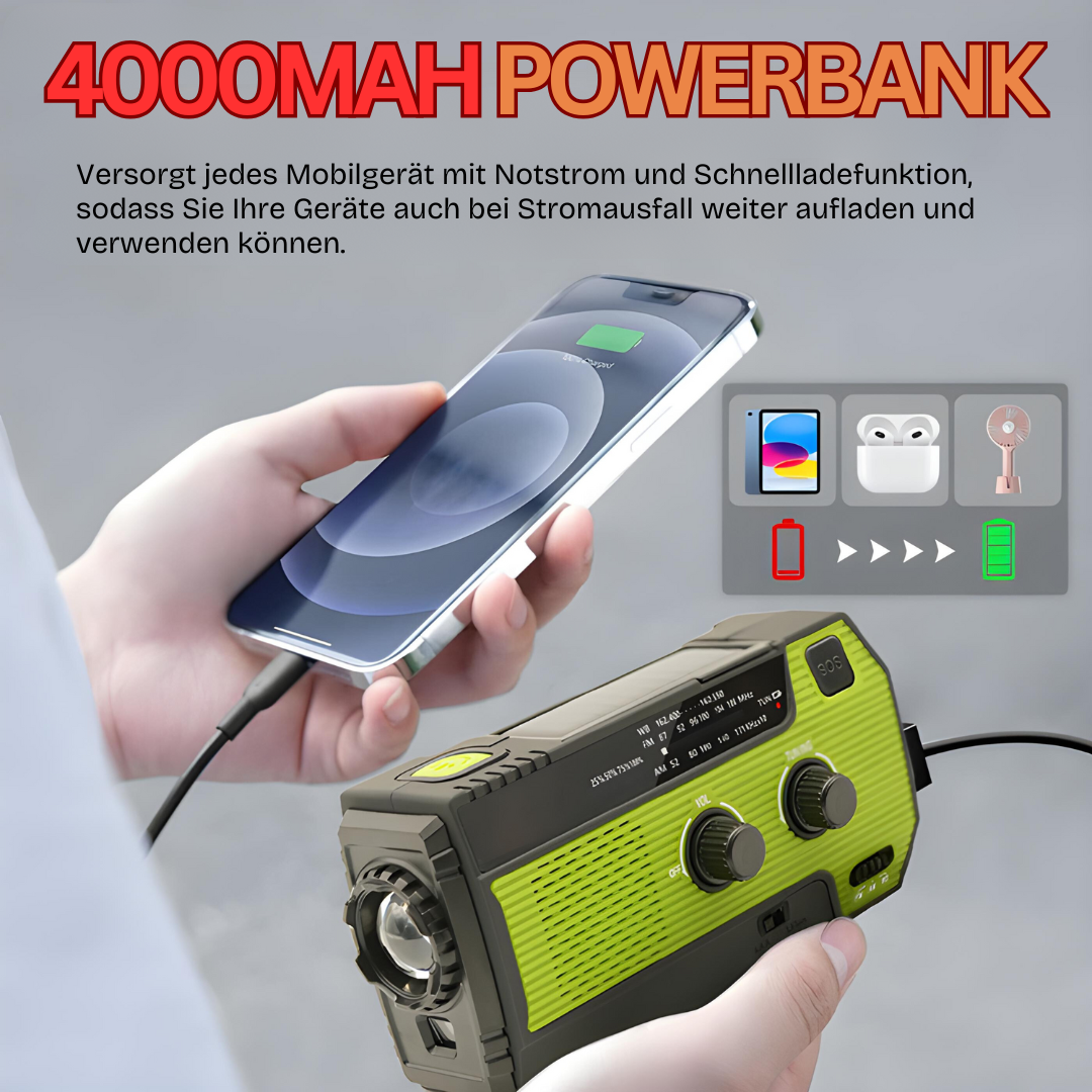 Portable Solar-Powered Emergency Radio - PowerWave