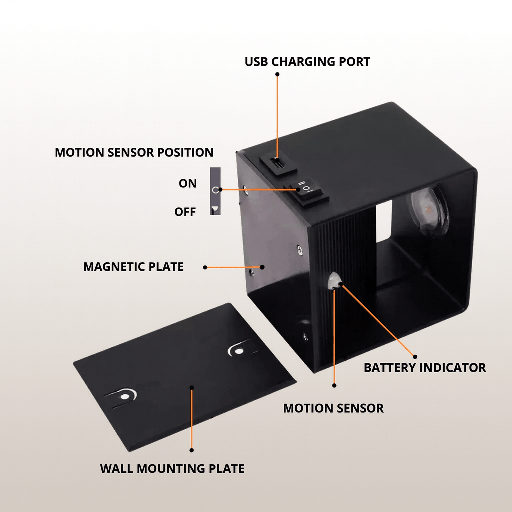 Cordless Rechargeable LED Wall Light with Adjustable Beam Angle