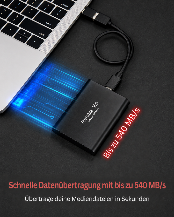 128TB External SSD – High-Speed Portable Storage