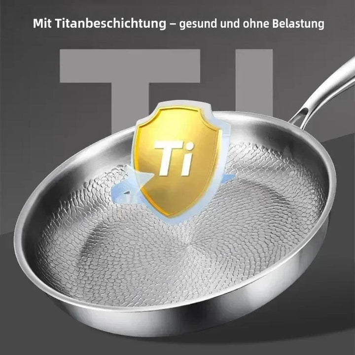 Hammered Titanium Frying Pan for Induction Cooktops – Nonstick, Durable
