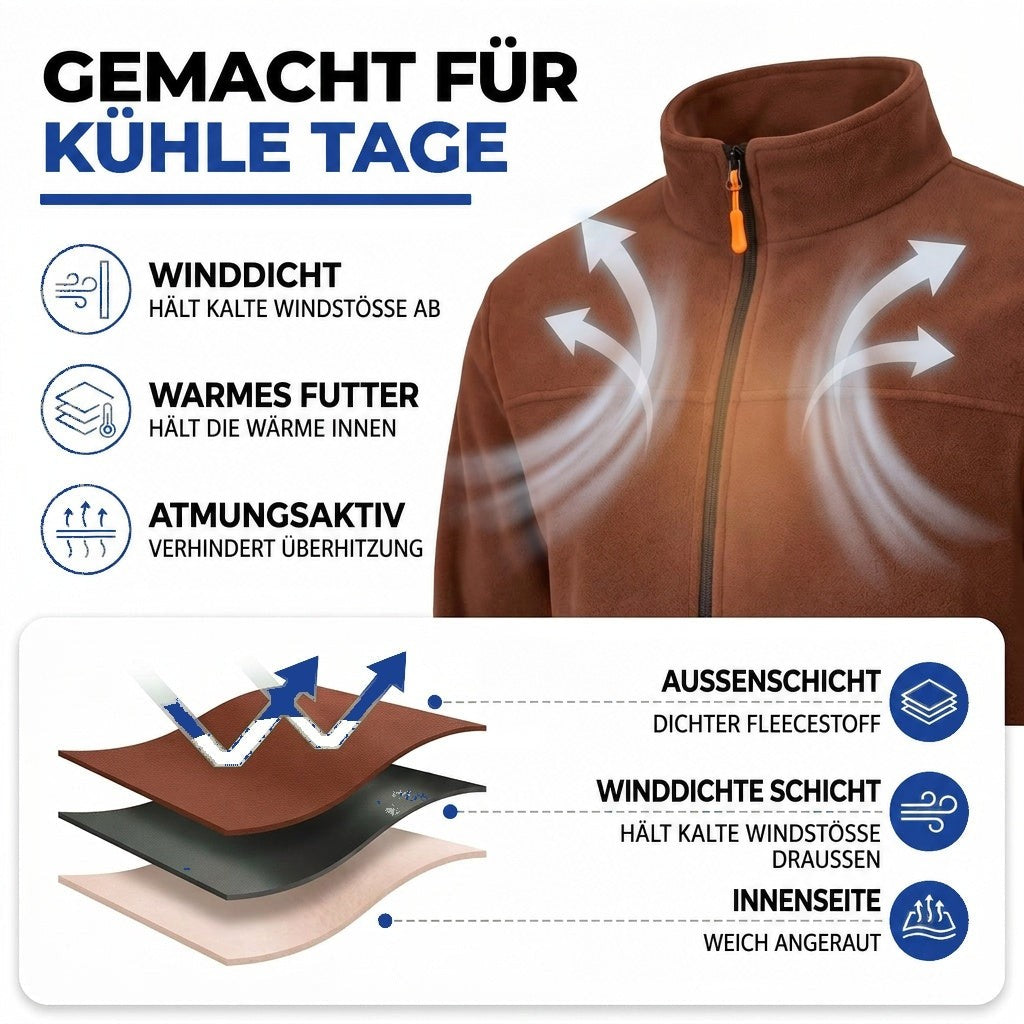 Men's Fleece Jacket with Stand-Up Collar, Windproof and with Stretch Fit