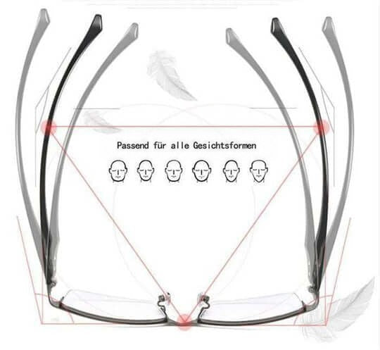Smart Varifocal Glasses with Automatic Focus Adjustment and Blue Light Filter