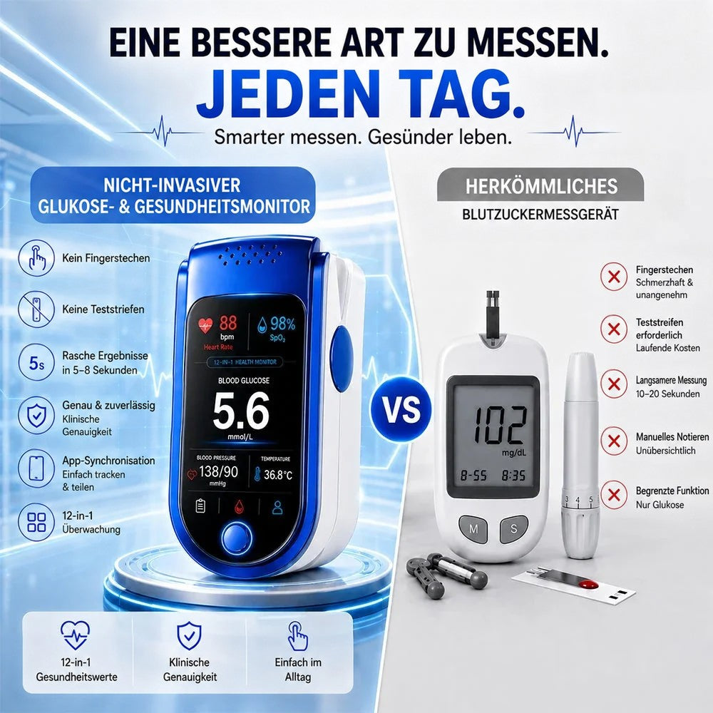 Effortless, Pain-Free Comfort for Daily Health Checks