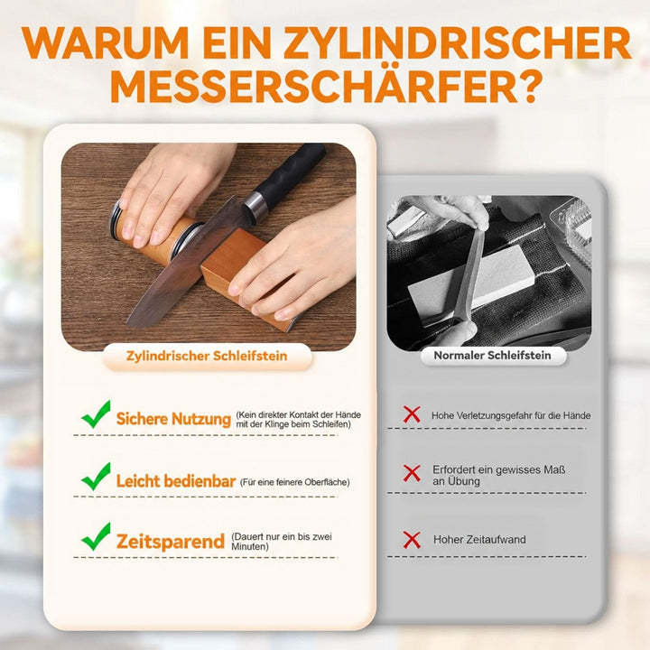 Professional Rolling Knife Sharpener with Diamond-Coated Wheel and Magnetic Angle Guide