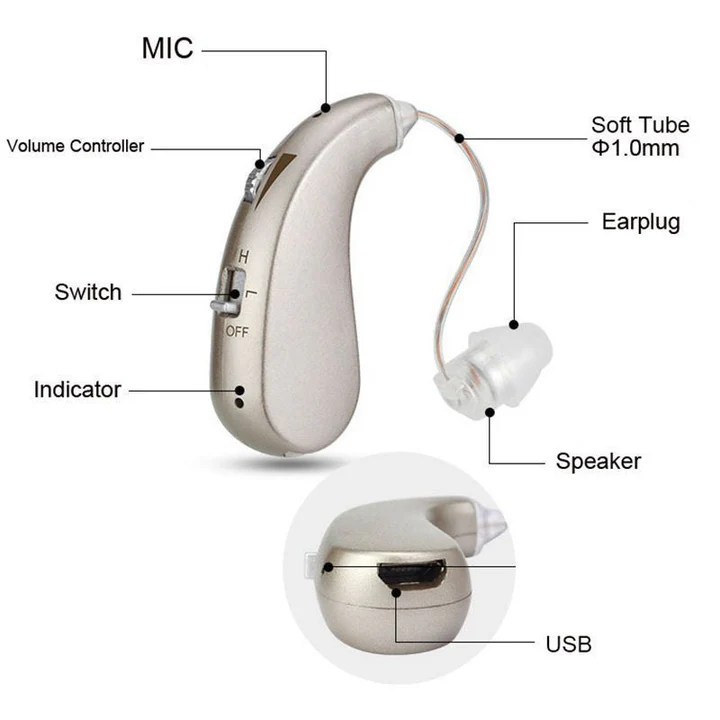USB Rechargeable Hearing Amplifier