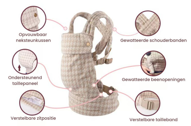 Baby Carrier - Safe and Comfortable for Carrying Your Baby