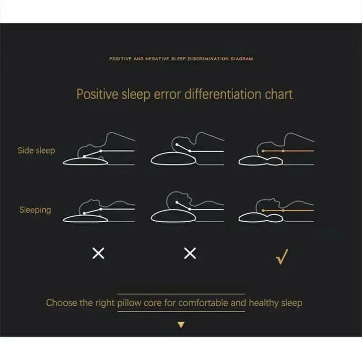 Orthopedic Pillow – RelaxForm